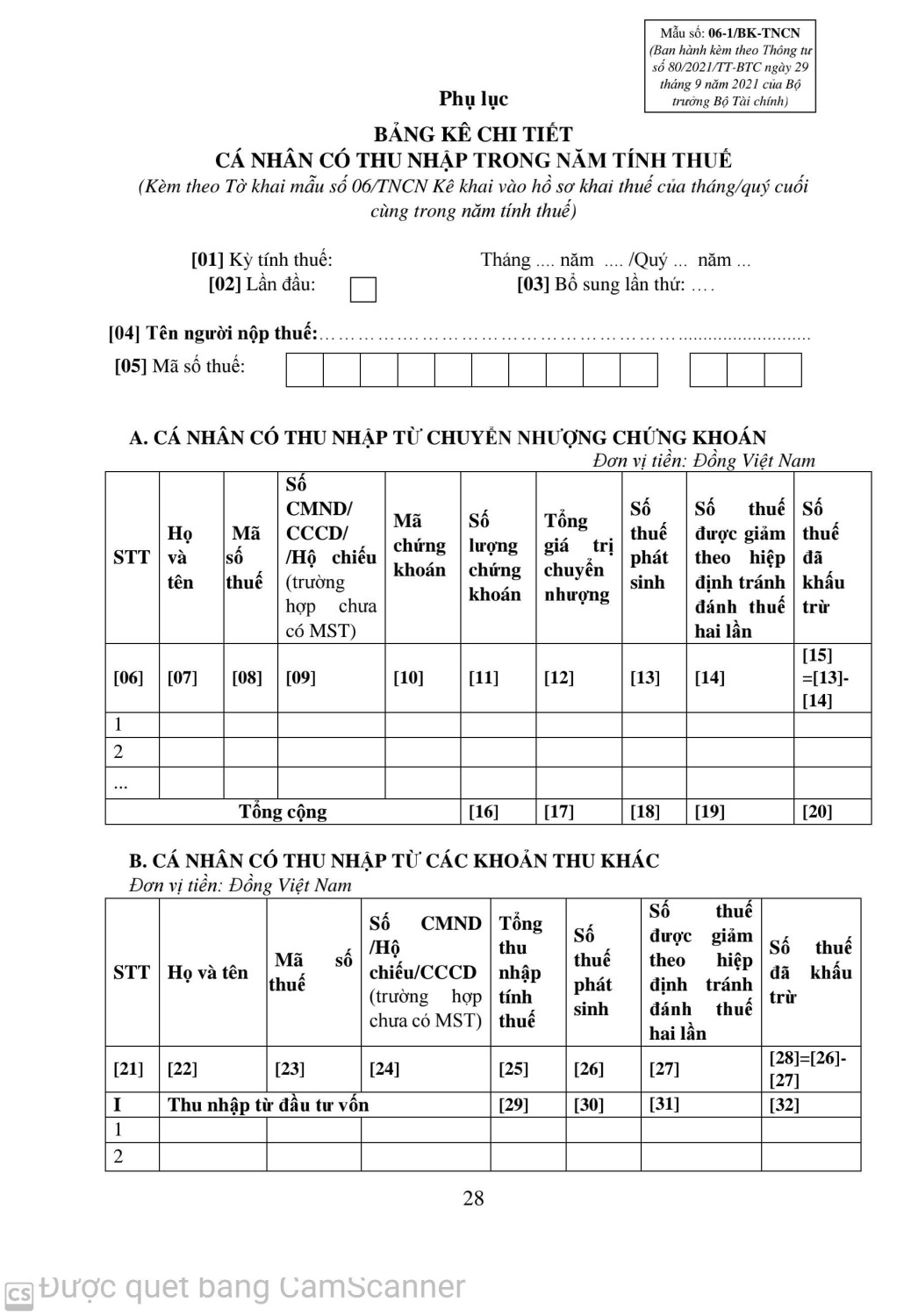 PL 02 HƯỚNG DẪN TỔ CHỨC KHAI THAY, NỘP THAY TRONG TRUỜNG HỢP CÁ NHÂN NHẬN CỔ TỨC BẰNG CỔ PHIẾU 28